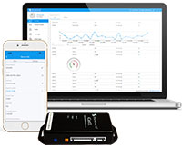 iCAST1 IoT Bridge