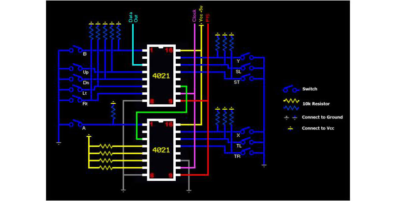 Colored Schematic Diagram